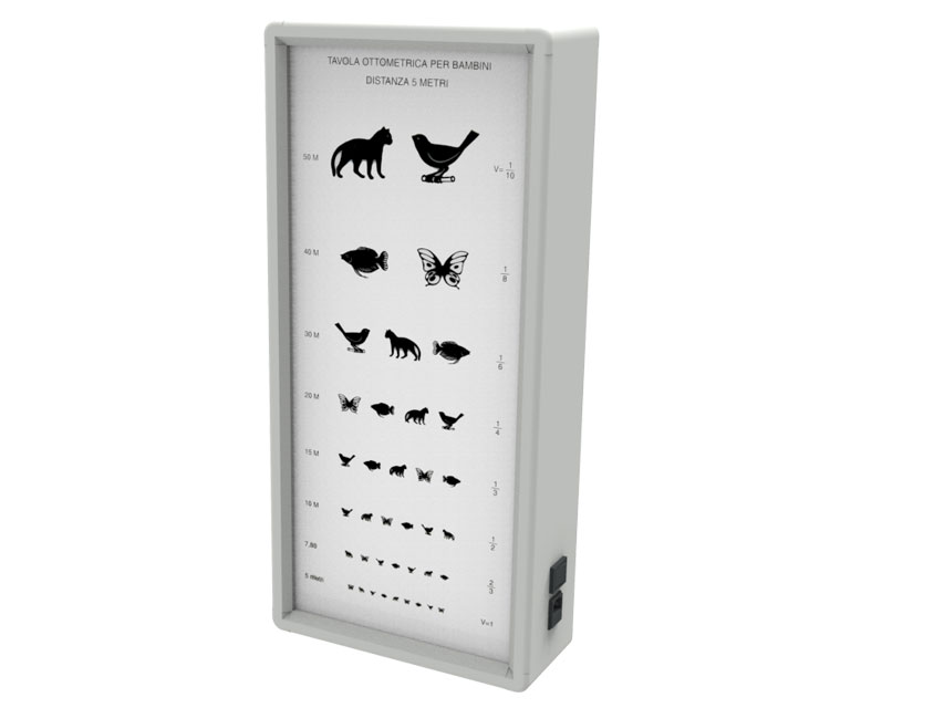 TABLEAU OPTOMÉTRIQUE - ANIMAUX