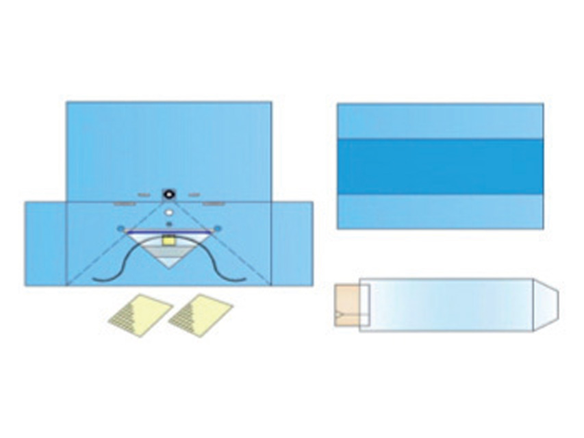 UROLOGY SET for TUR - sterile - box of 8