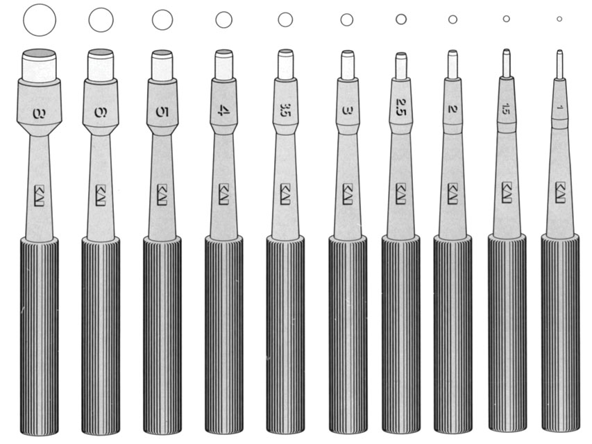 BIOPSY PUNCHES diameter, box of 20