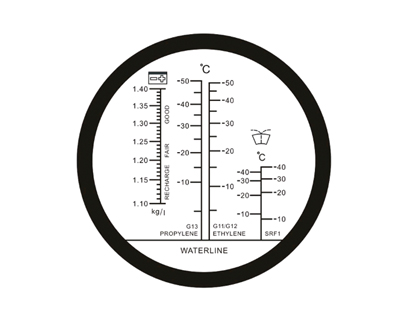 Réfractomètre Urine/ AdBlue